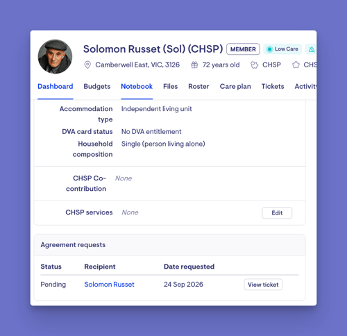 CHSP - Service Agreement