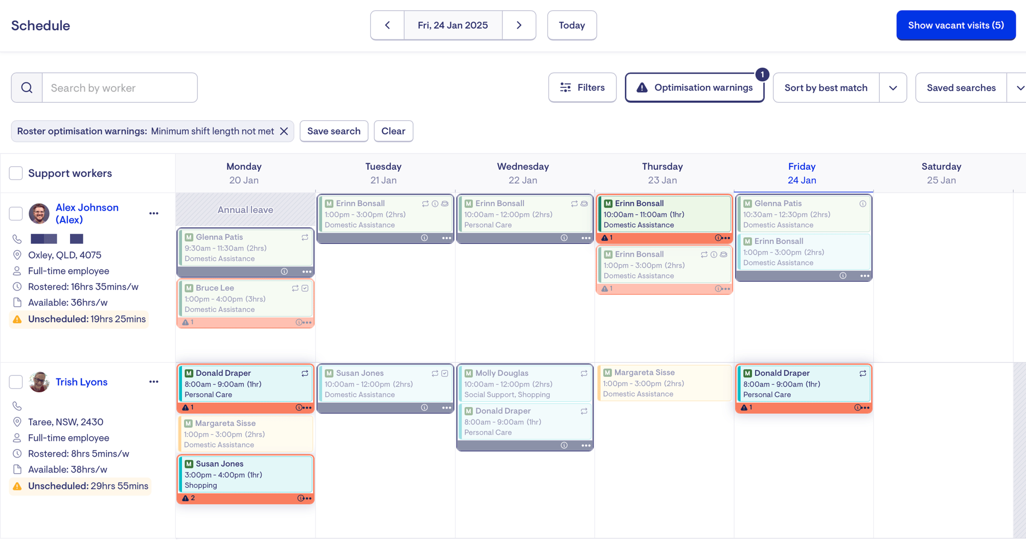 Vision rostering