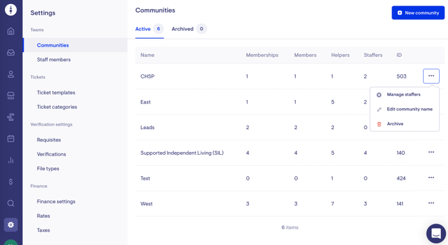 communities-1