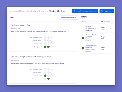 Member Survey History