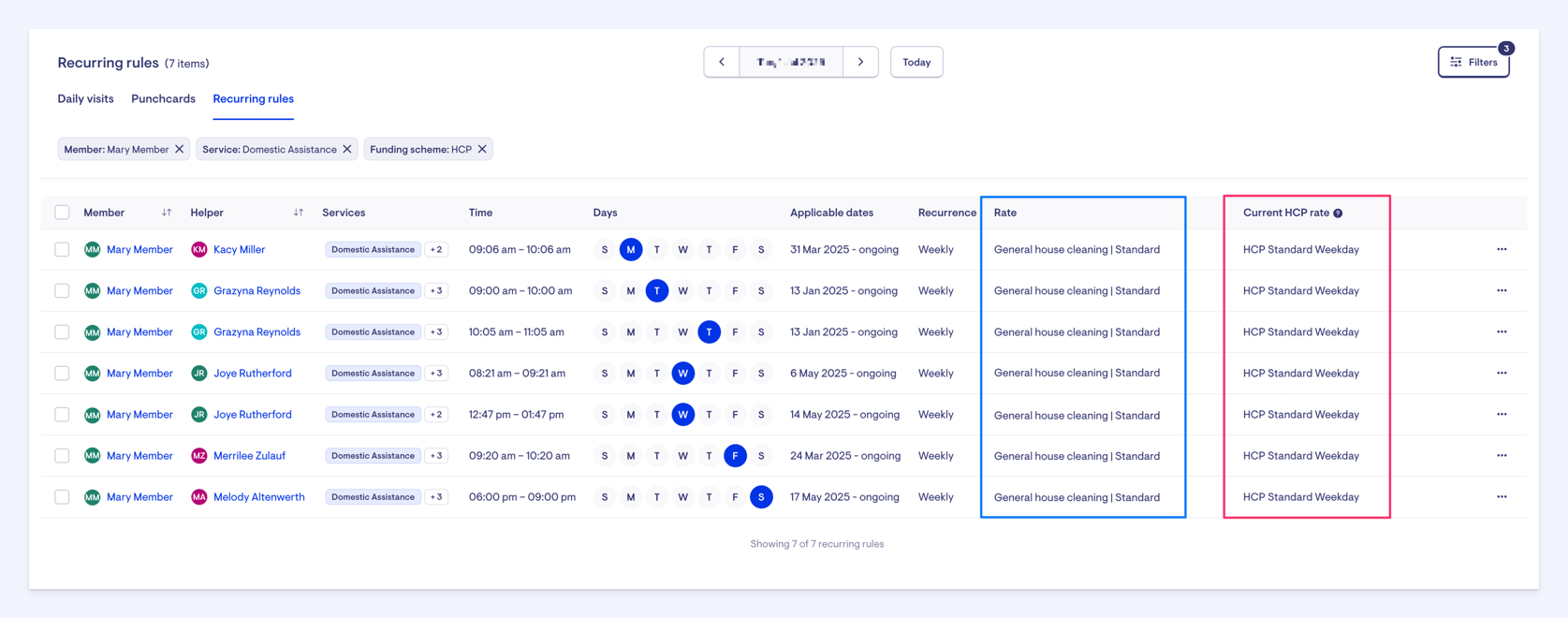 Support At Home Rates Support at Home mapping tools