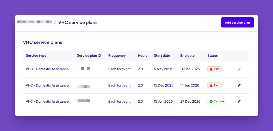 VHC - Service Plans History