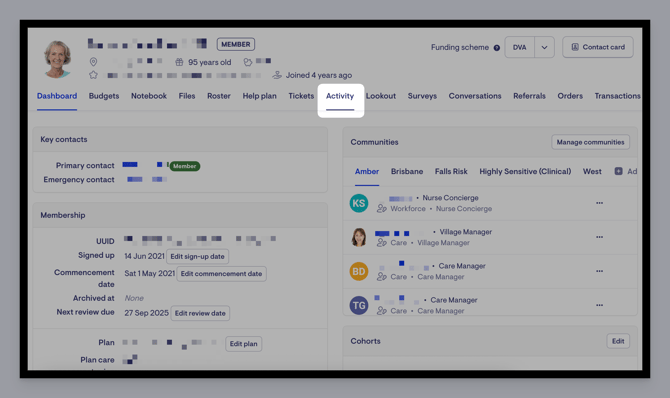 activty feed - feom dashboard