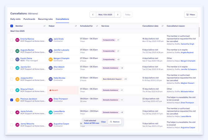 cancellations dashboard v2