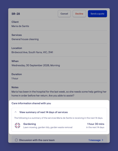 care info shared - supplier pov
