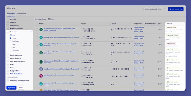 care plan info on memebr list