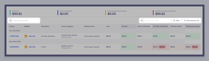 colour coding new sa column - filters