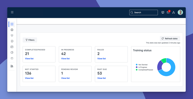 dashboard overview V2
