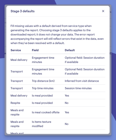 default in lookout
