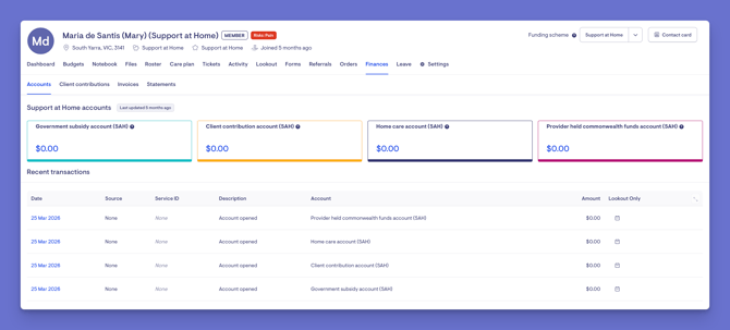 finances tab-1