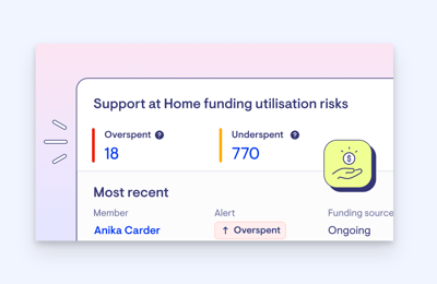 funding insights intro image-1