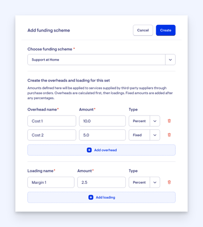 funding scheme w no example