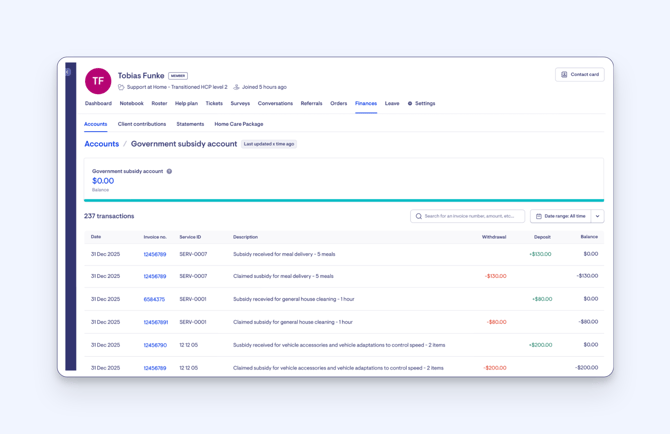 government subsidy account