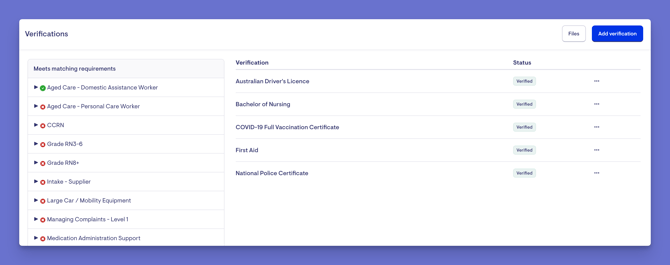 helper verifications V2