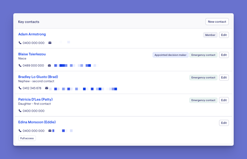 key contacts