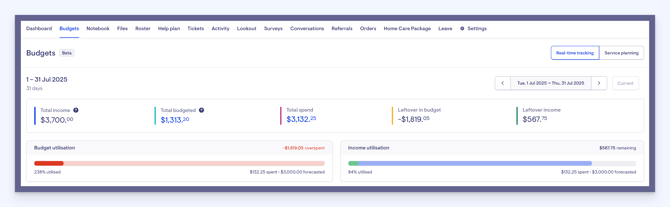 live expenditure dashboard