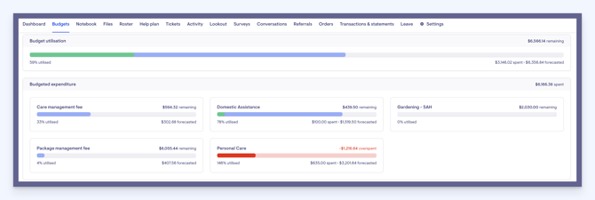 live expenditure green blue bars