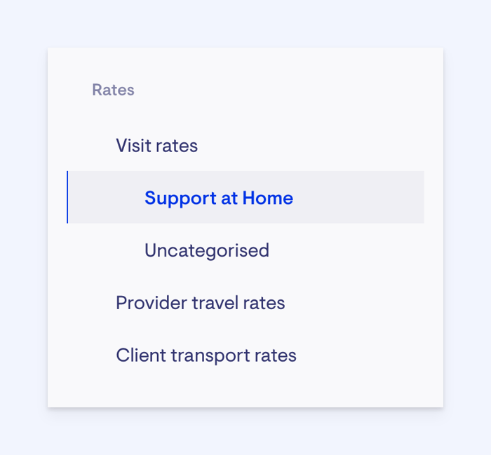 Support At Home Rates Support at Home rates and variants