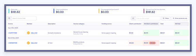 step 3 varinces colour coded