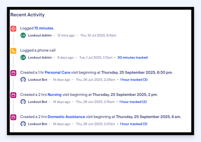 time tracking - activity feed
