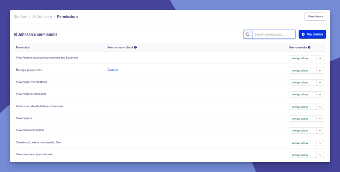 user permissions image